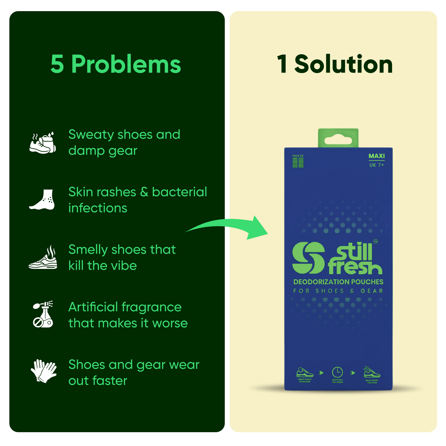 Natural Shoe Deodorizer- Size MAXI (Pack of Two)– Reusable Odor Eliminator for Shoes & Gear
