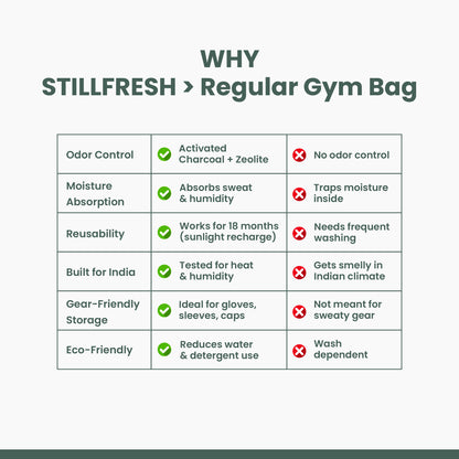 STILLFRESH™ DEODORIZER GYM & SPORTS BAG